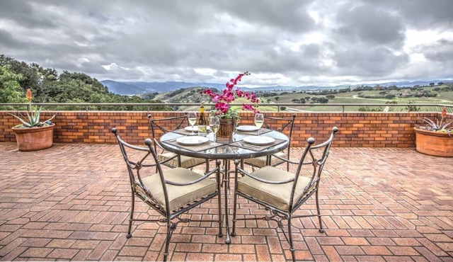 Stunning Panoramic Views